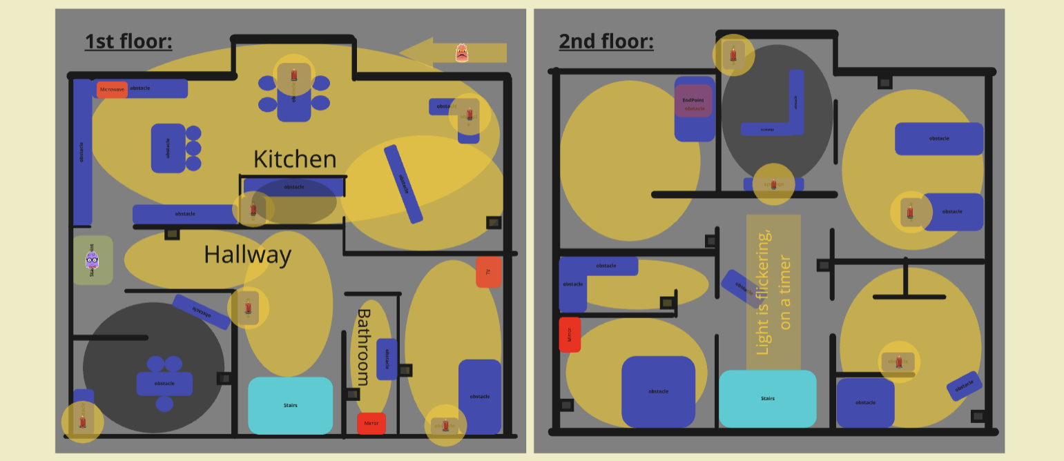 LevelDesign_EndOfPaperPrototype